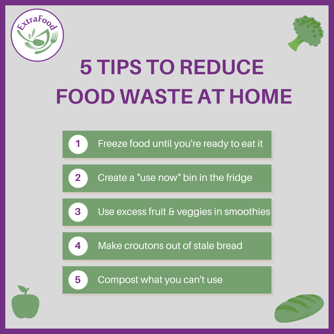 https://extrafood.org/assets/img/5_Tips_to_Reduce_Food_Waste.png